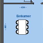 Eetkamer